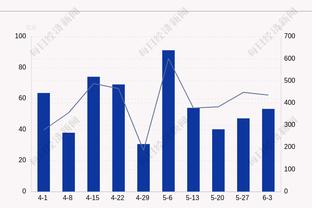 达米安上次国家队进球还要追溯到8年前，当时还是25岁的帅小伙